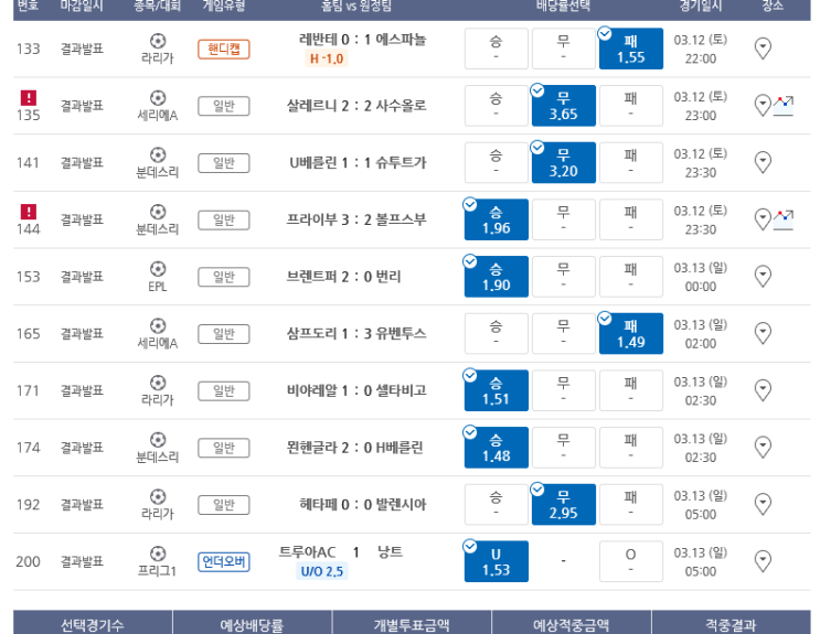 프로토 토요일 경기, 부진을 탈출하는 적중 프로토 토요일 경기, 부진을 탈출하는 적중