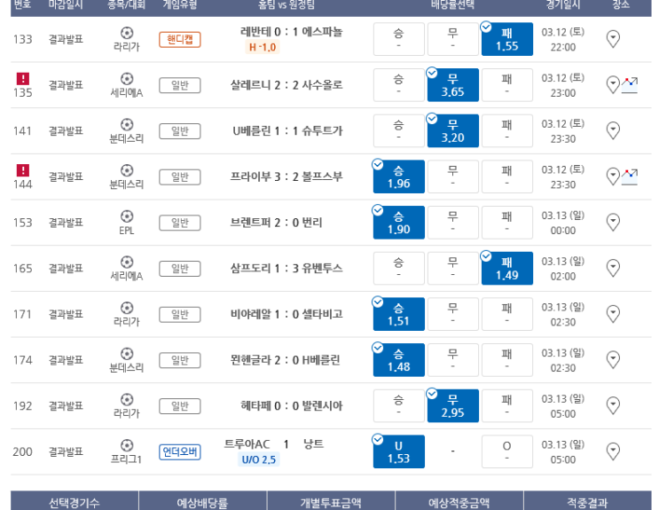 프로토 토요일 경기, 부진을 탈출하는 적중