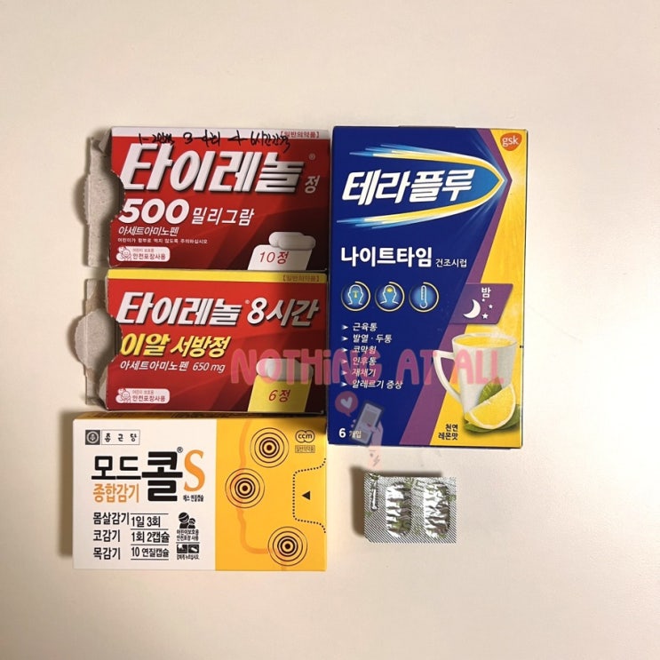  코로나 추천 최소 상비약 리스트