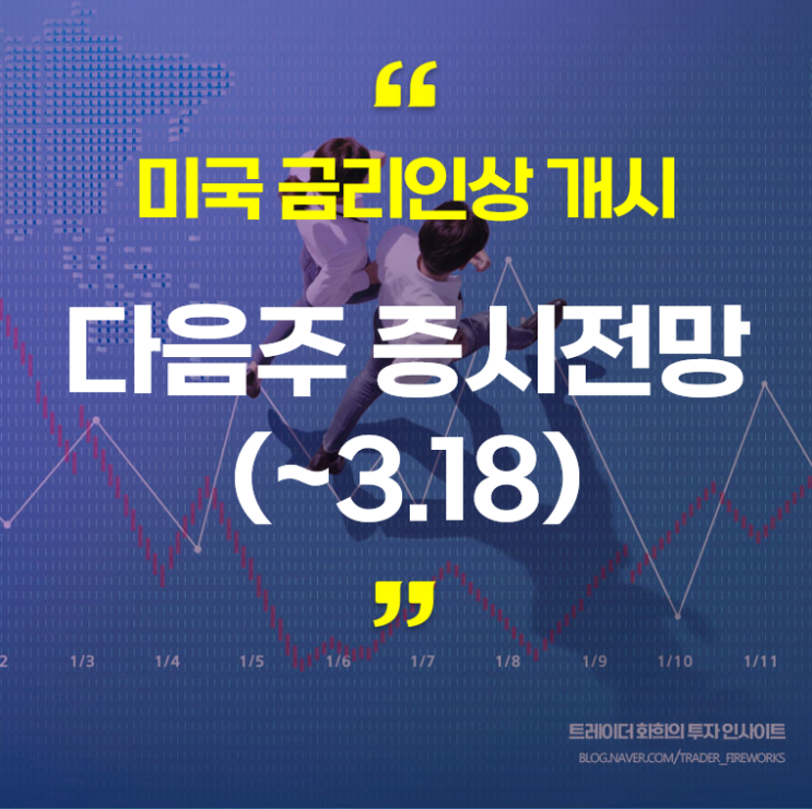  국내증시전망 (~3/18)