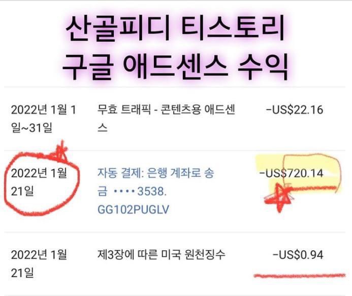  블로그 글쓰기 무작정 따라하기 6개월 수익은?