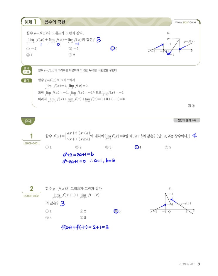 수능특강 수학2 p5, p7) 01 함수의 극한 예제 및 유제 문제 및 풀이 1