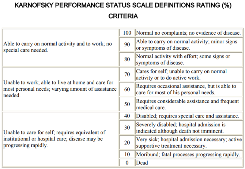 nutrition management in palliative care : 네이버 블로그