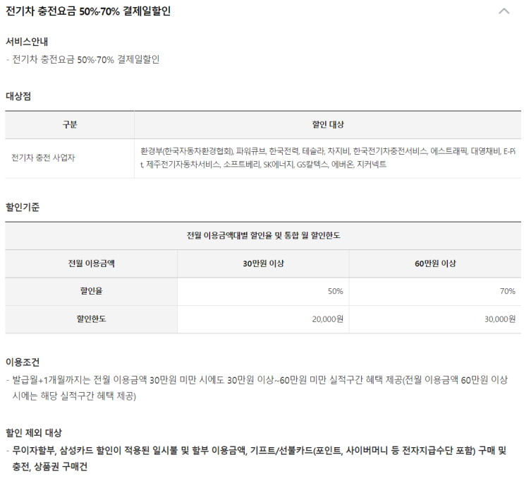 테슬라 전기차 슈퍼차저 충전 최대 70% 할인받는 방법-삼성 iD EV 카드