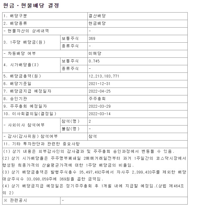 2021년 JYP Ent. 배당금 총액 시가배당율 기준일 제이와이피 엔터테인먼트 금융감독원 DART