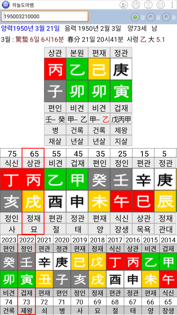  임옥상 화백 사주