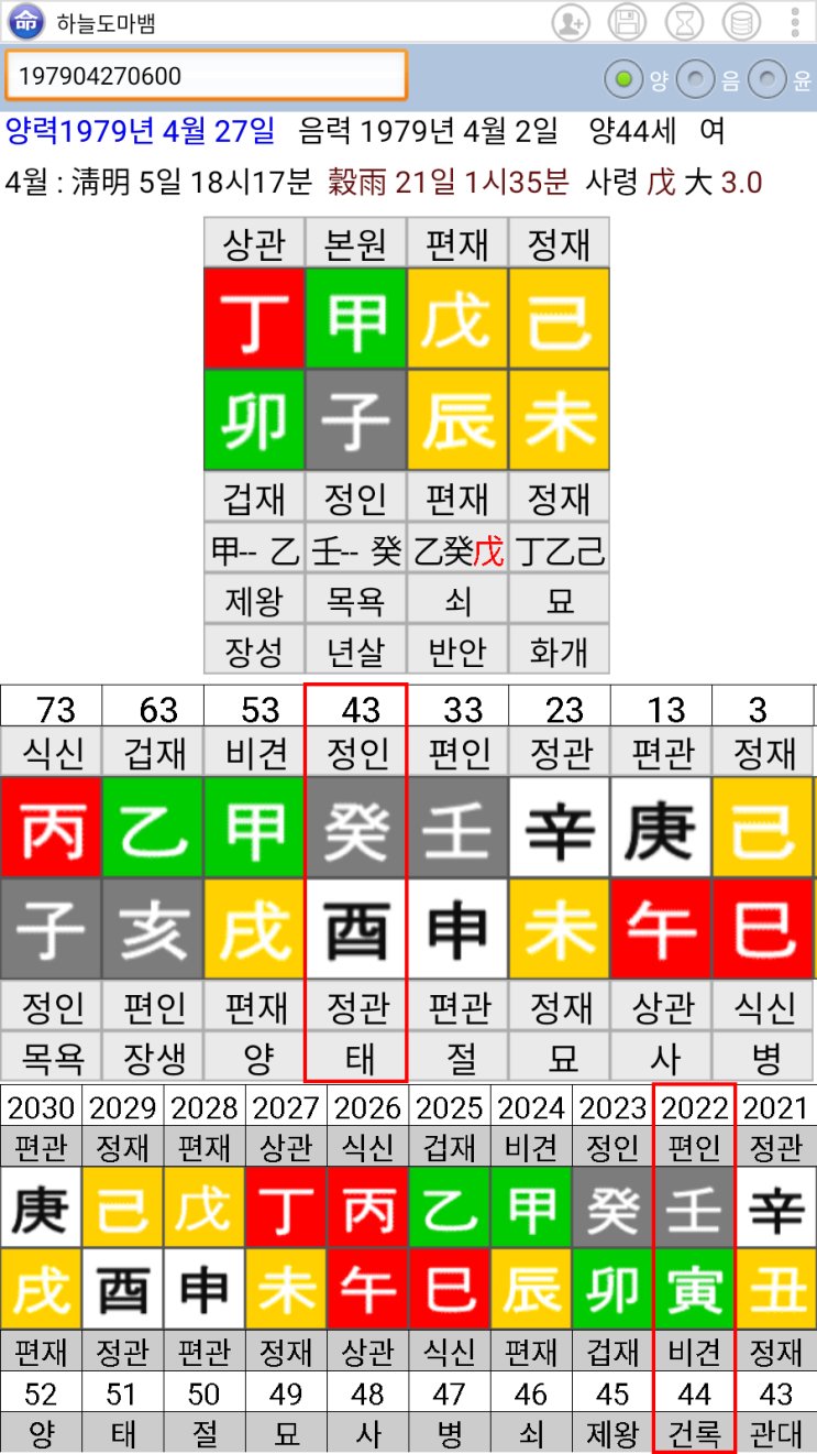  김이나 (작사가) 사주