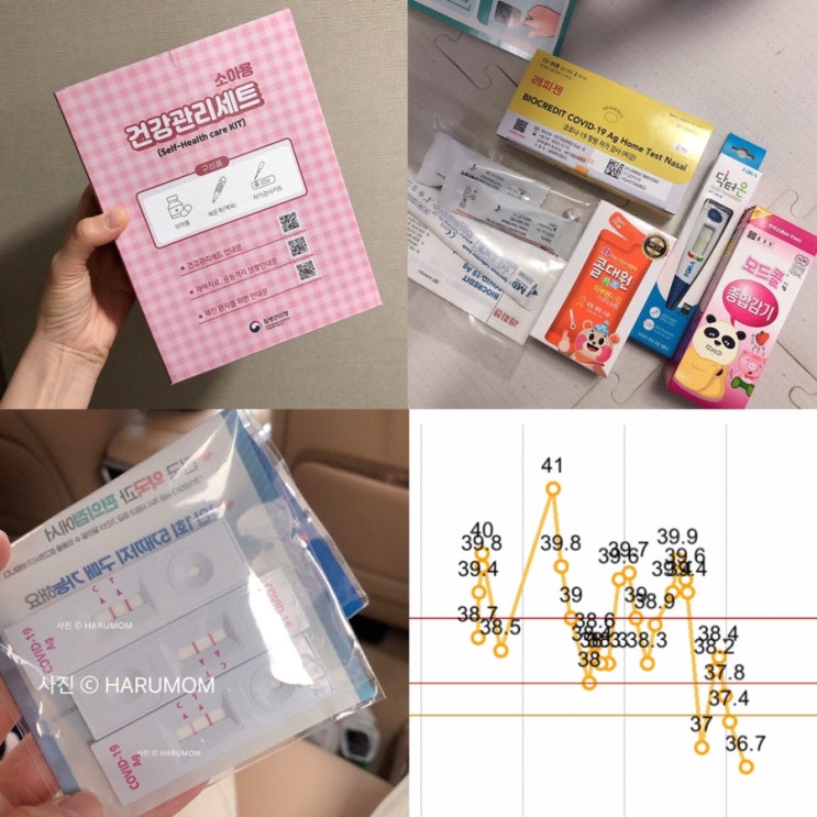  코로나 확진시 재택치료 받는법 (+아기 해열제 교차복용방법/코로나키트/열나요 어플)