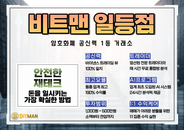  부동산 투자보다 마진거래로 현명한 투자