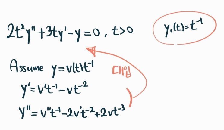  (심화) Reduction of Order