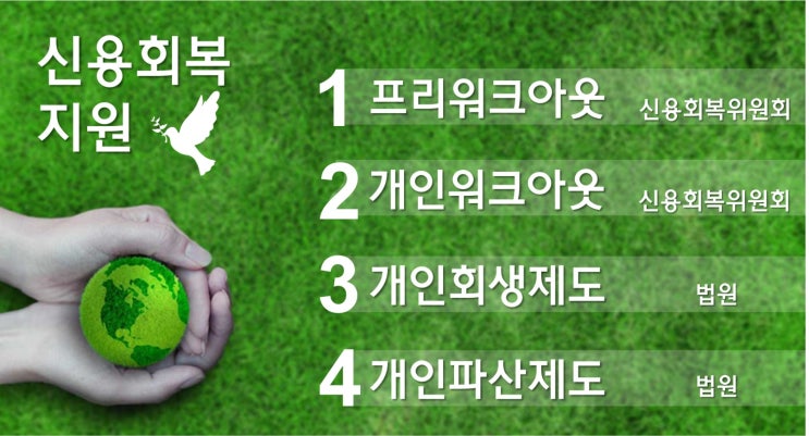  신용회복지원제도에 대해서 알아볼까요?