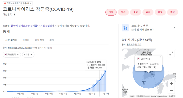 코로나 바이러스 등 여러 가지 잡담입니다.(+인간 관계, ASL 시즌 13 글 여부)