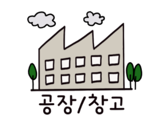  지식산업센터  저만 처음 들어보나요? 지식산업센터란?
