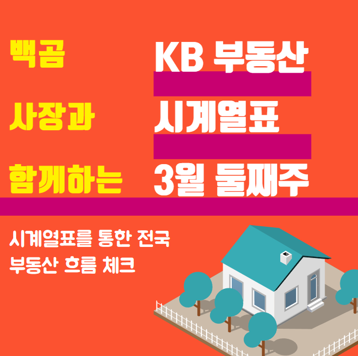  2022년 3월 14일 KB 부동산 주간 시계열표