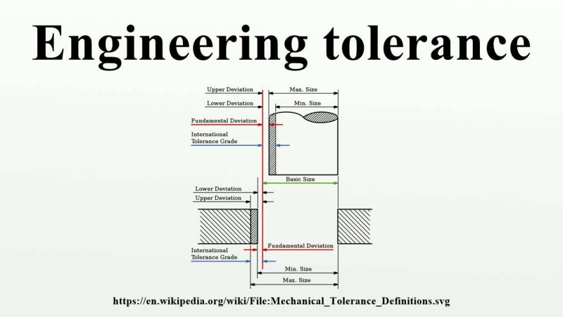 □ 필수적인 요소 - 공차 (Tolerance) : 네이버 블로그 □ 필수적인 요소 - 공차 (Tolerance) : 네이버 블로그