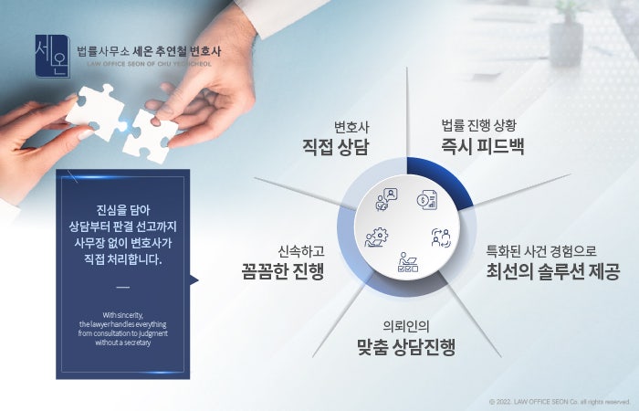 천안부동산 변호사의 건물 철거를 위한 적절한 방법은