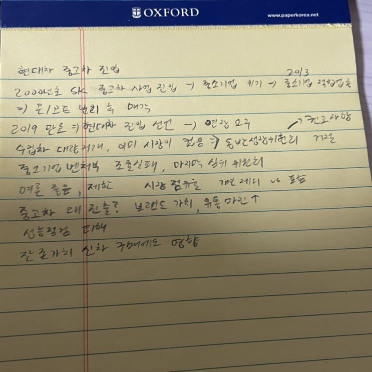  [시사분석] 현대차 중고차 시장 진입