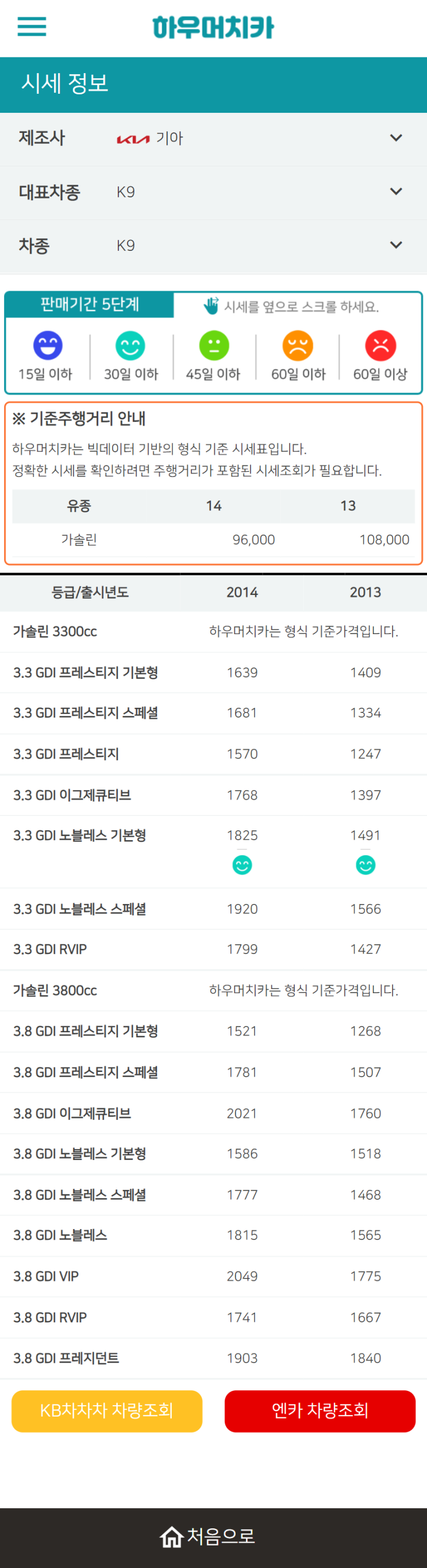 하우머치카 2022년 3월 K9 중고차시세.가격표 하우머치카 2022년 3월 K9 중고차시세.가격표
