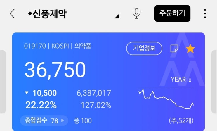 어렵다. 끝이 없구나. 어렵다. 끝이 없구나.