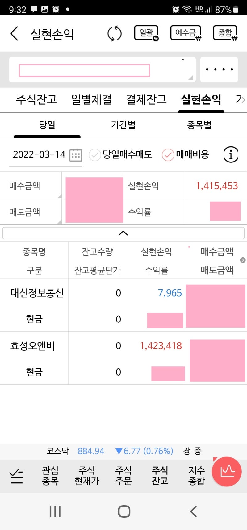 2022년3월14일 월요일 수익금 1,415,000원 종목 효성오앤비 : 네이버 블로그