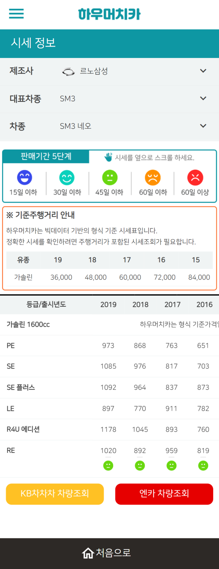 하우머치카 2022년 3월 SM3 네오 중고차시세.가격표 하우머치카 2022년 3월 SM3 네오 중고차시세.가격표