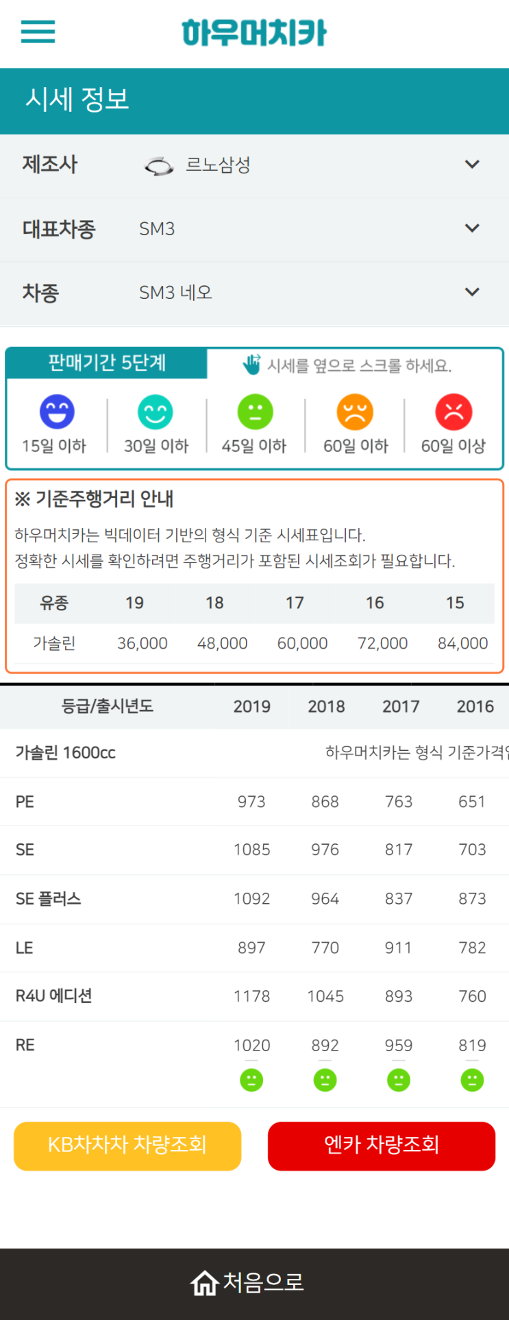 하우머치카 2022년 3월 SM3 네오 중고차시세.가격표