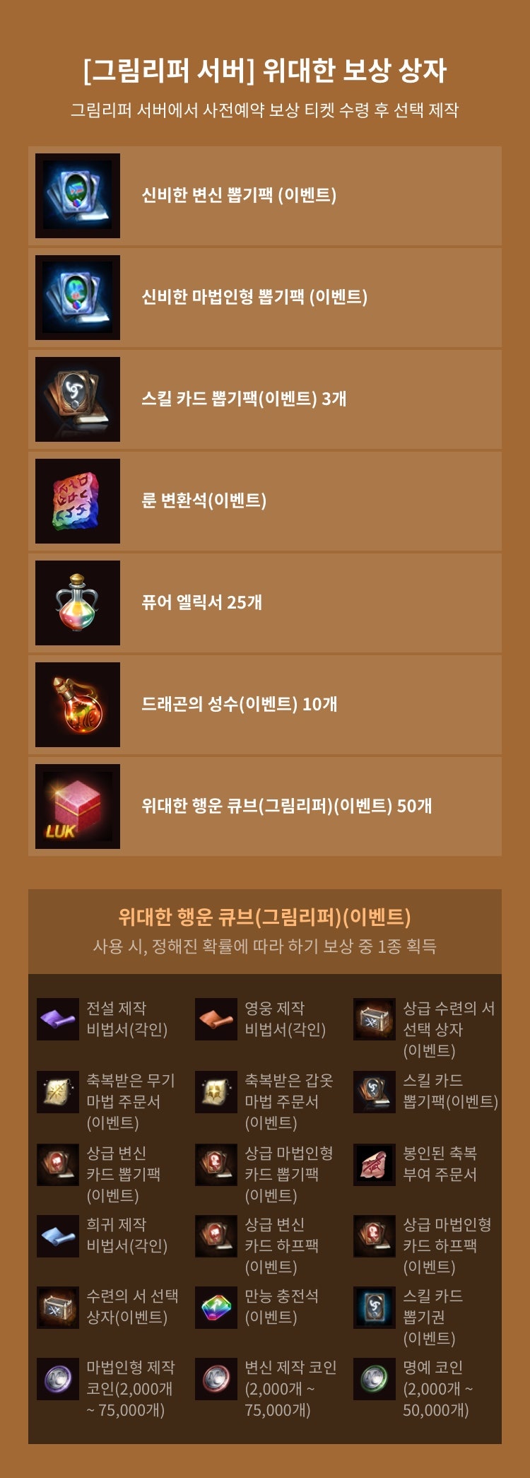 리니지M 위대한 유산 