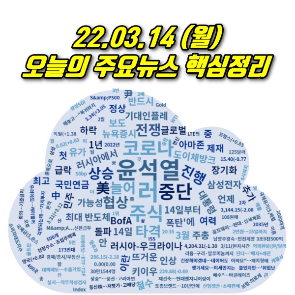  22.03.14(월) 오늘의 주요뉴스 및 이슈점검 (링크제공)