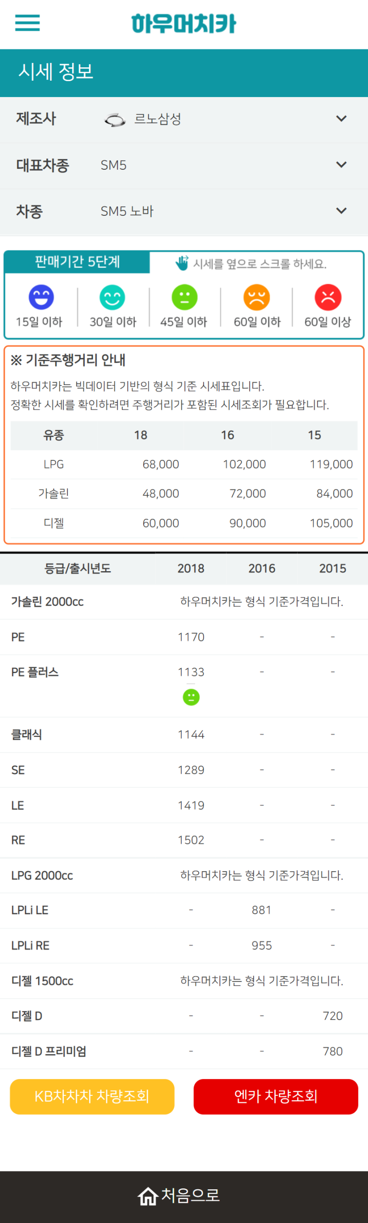 하우머치카 2022년 3월 SM5 노바 중고차시세.가격표 하우머치카 2022년 3월 SM5 노바 중고차시세.가격표