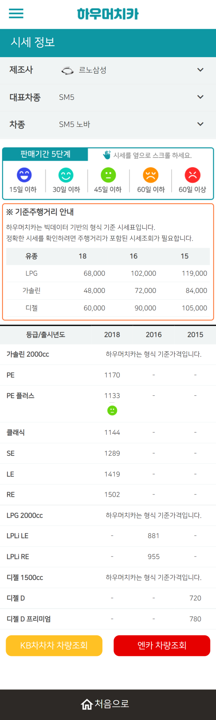 하우머치카 2022년 3월 SM5 노바 중고차시세.가격표