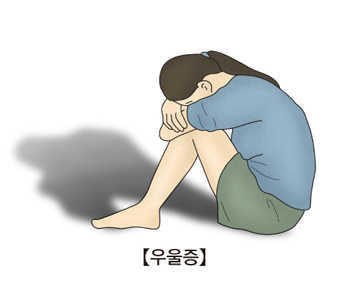 [우울증]우울증(Depressive disorder) : 전반적인 정신기능이 지속적으로 저하되어 일상생활에도 악영향을 미치는 상태
