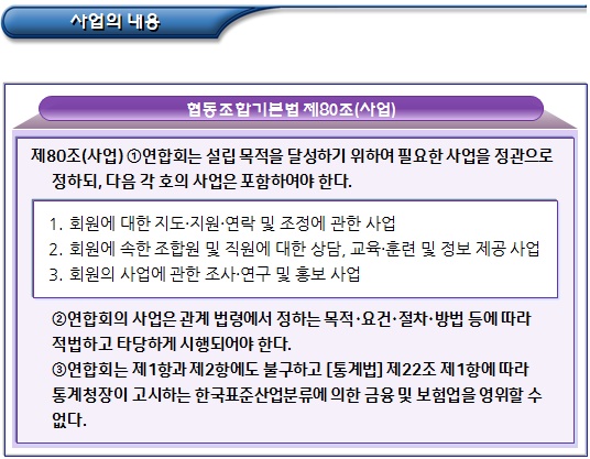협동조합연합회 사업(필수사업, 제한사업) 협동조합연합회 사업(필수사업, 제한사업)