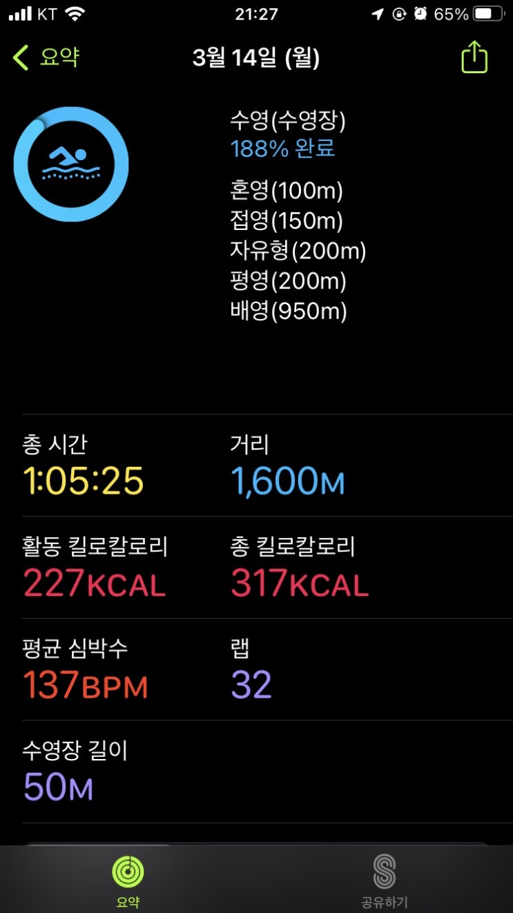  +909 수영일기 I 배영 진짜 앙몽이야 (+코로나 후유증 지독해...)
