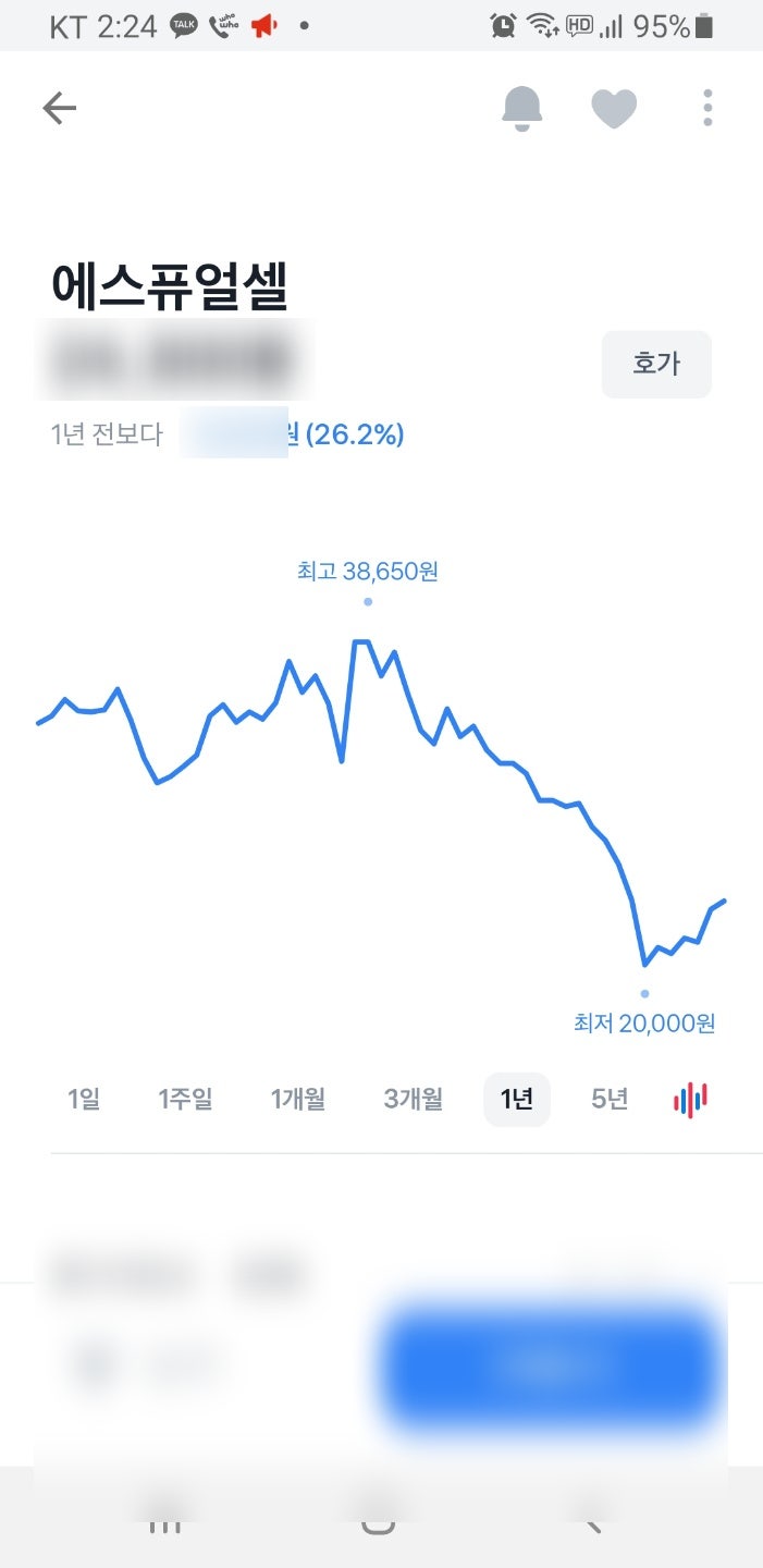 수소차 관련주 상아프론테크, 대장주 에스퓨얼셀 주가 소식 : 네이버 블로그