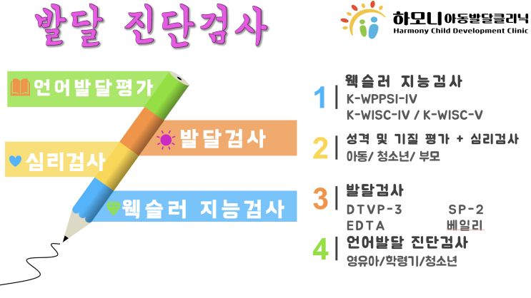  (강남발달센터) 아동·청소년 발달 진단검사