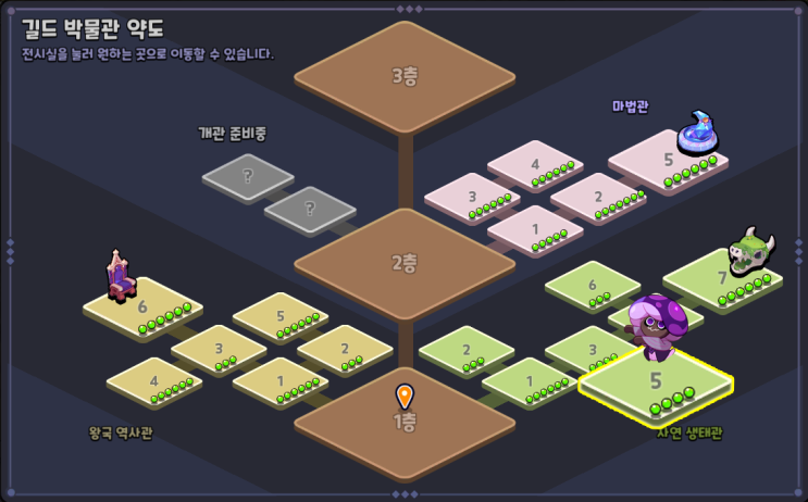  [쿠키런킹덤] 쿠키런 킹덤 길드 유물 정리 (길드 박물관 1층 자연 생태관 제5전시실)