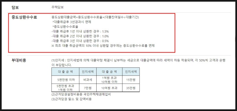 ● 아파트담보대출 상환 한도 최대가 조회 7