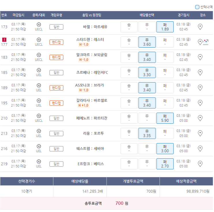  3월15일 축구 프로토 토토 승부식 22회차 기록용