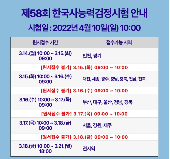  제 58회 한국사능력검정시험 접수 성공: 기다림의 연속+접수 못했을 때 Tip