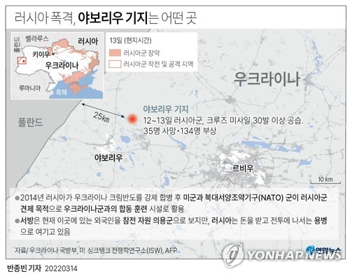 "<b>우크라 서부</b> 공격 미사일, 러 영공 <b>폭격</b>기서 발사"(2022)