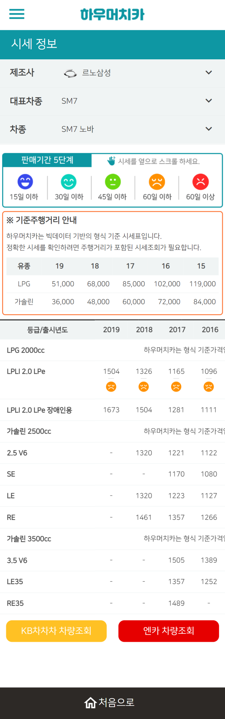 하우머치카 2022년 3월 SM7 노바 중고차시세.가격표 하우머치카 2022년 3월 SM7 노바 중고차시세.가격표