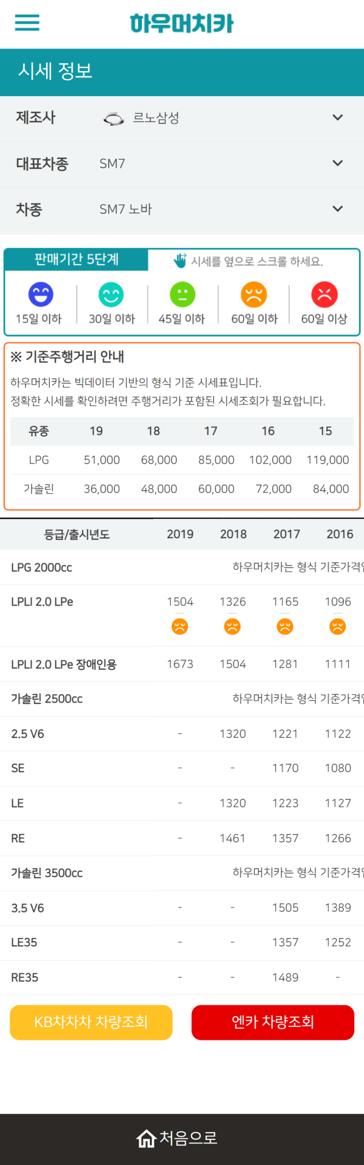 하우머치카 2022년 3월 SM7 노바 중고차시세.가격표