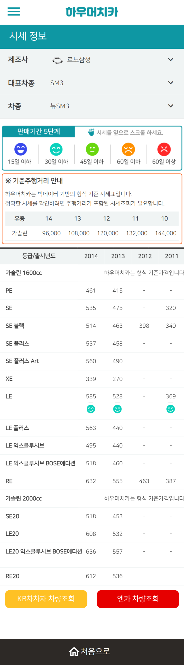 하우머치카 2022년 3월 뉴SM3 중고차시세.가격표 하우머치카 2022년 3월 뉴SM3 중고차시세.가격표