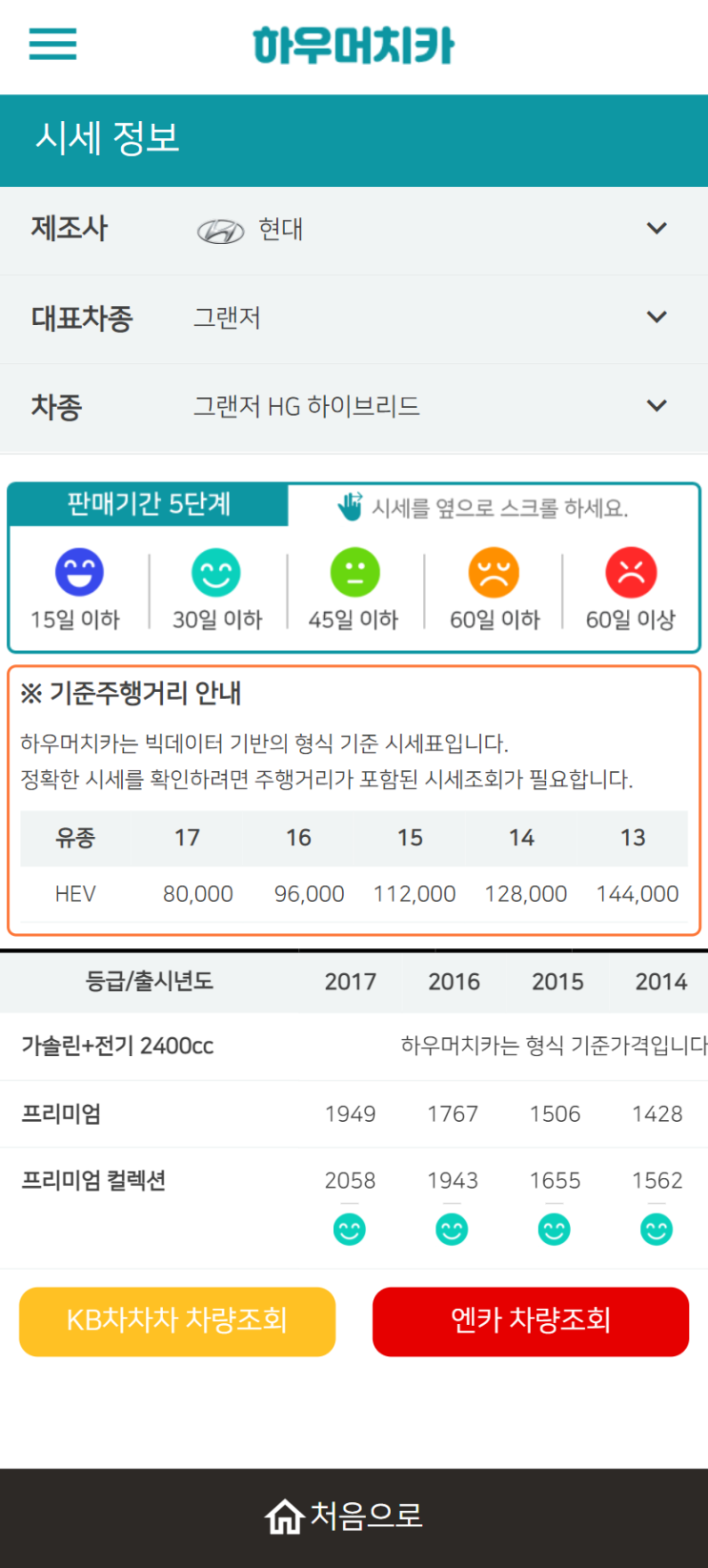 하우머치카 2022년 3월 그랜저HG 하이브리드 중고차시세.가격표 하우머치카 2022년 3월 그랜저HG 하이브리드 중고차시세.가격표