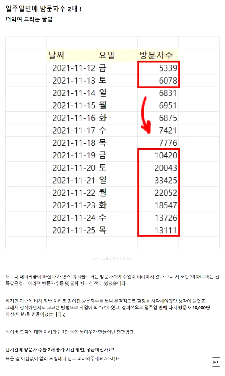 뷰티블로거가 되기 위해 많은 정보를 얻을 수 있었던 클래스101 뷰티인플루언서 되는 법