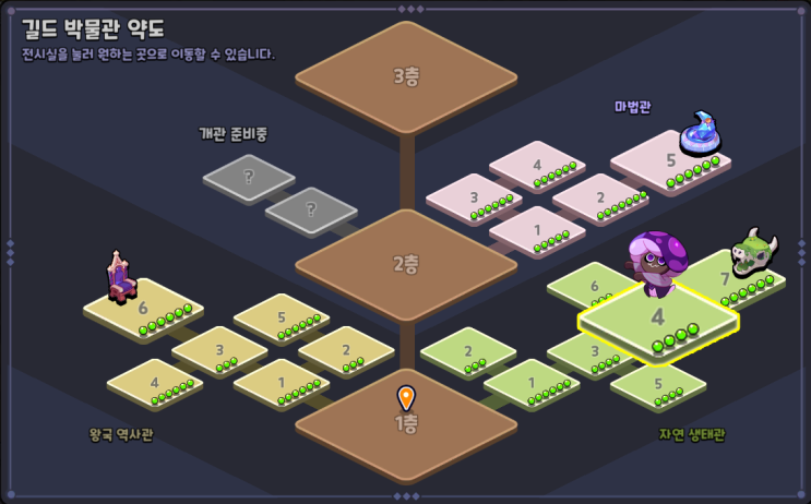  [쿠키런킹덤] 쿠키런 킹덤 길드 유물 정리 (길드 박물관 1층 자연 생태관 제4전시실)