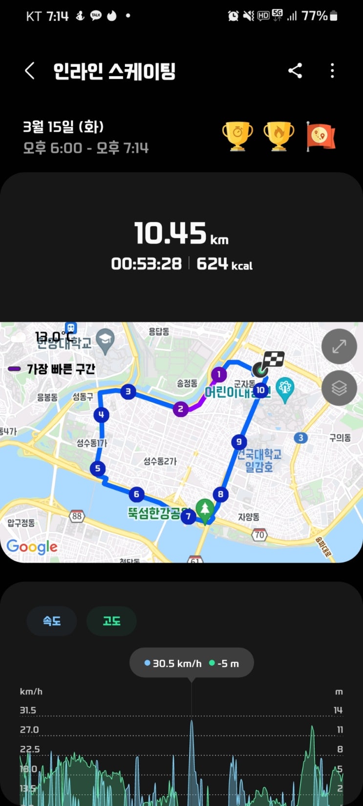  [인라인스케이트] 중랑천  라이딩 ON~!