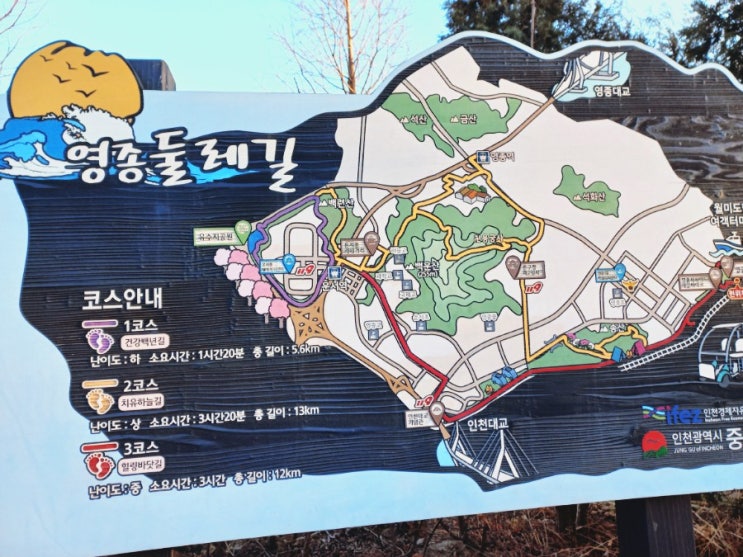  영종도 호텔 구읍뱃터 근처 영종진공원 영종역사관