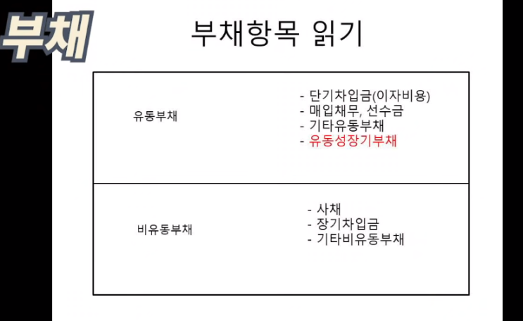  재무제표, 손익계산서 볼 때 기억해야 할 점 (부채, 자본, 손익계산서, 감가상각비, PSR)