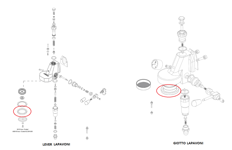  <커피머신 부품 이야기15> LA PAVONI 가스켓